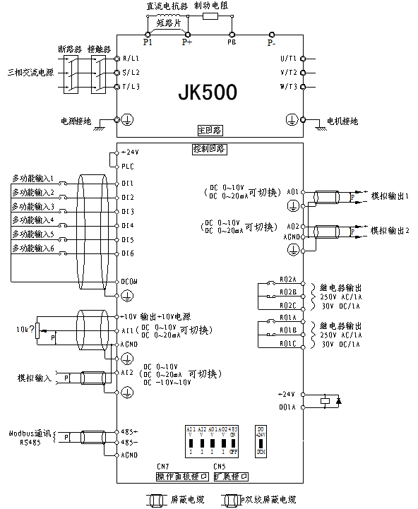 jk500系列高性能矢量变频器